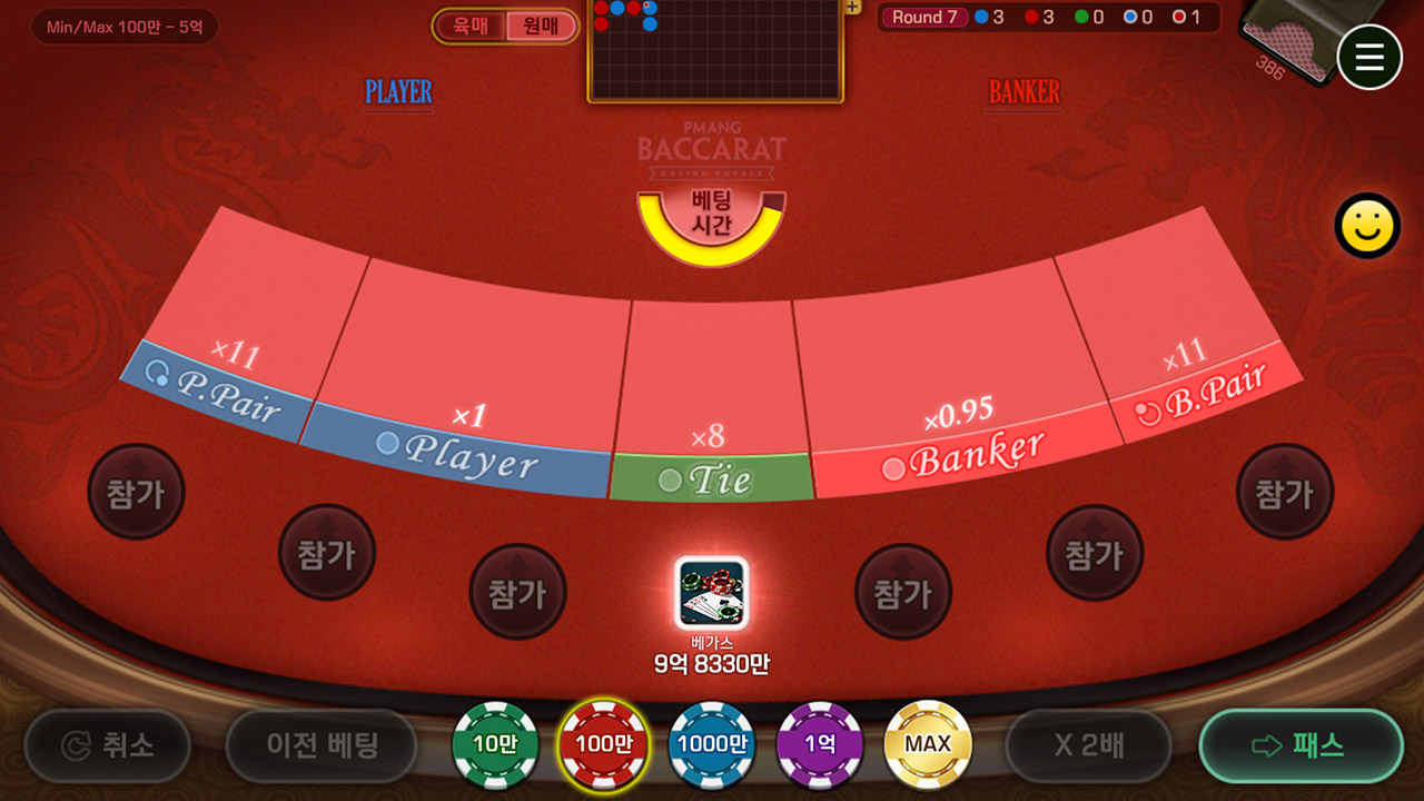 Ultimate Casino Games List